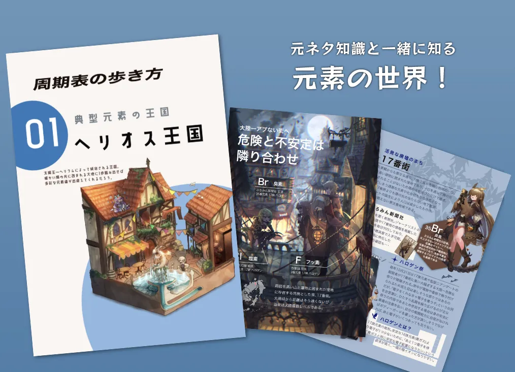 周期表の歩き方のページ